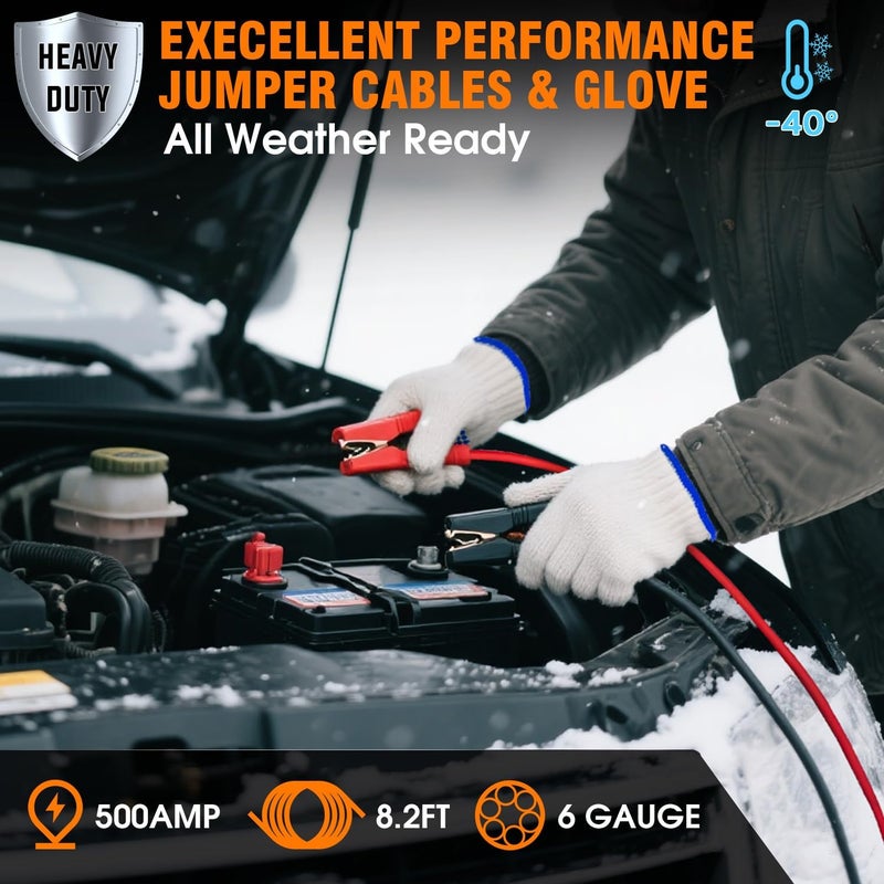 Beloskida Emergency Car Kit,Roadside Emergency Tool Kit for Vehicle Truck with Air Compressor Jumper Cable First Aid Kit,Winter Auto Road Side Kit Women Men Car Travel Safety Assistance Survival Essentials Kit - Image 4